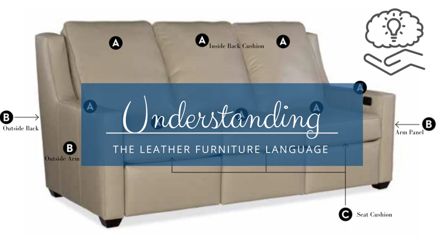 Wellington's Fine Leather Furniture